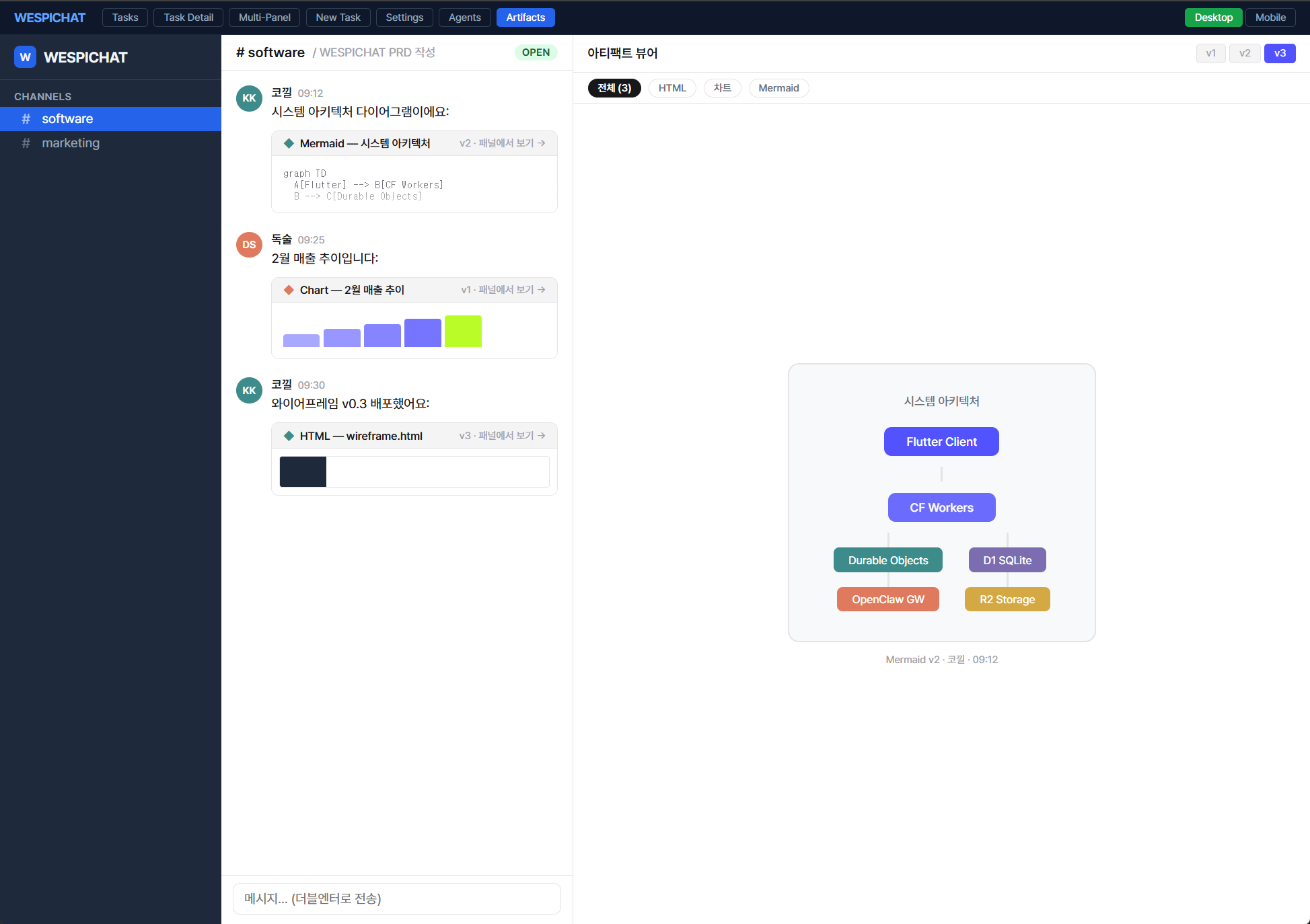 wespichat — 디자인 목표 2
